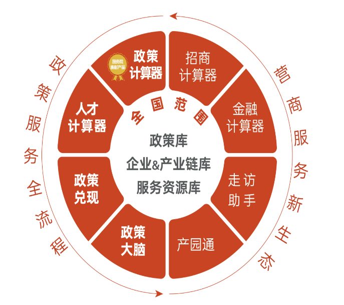 https://anshinko-1301525738.cos.ap-shanghai.myqcloud.com/def/2c24c202307051546409501.png