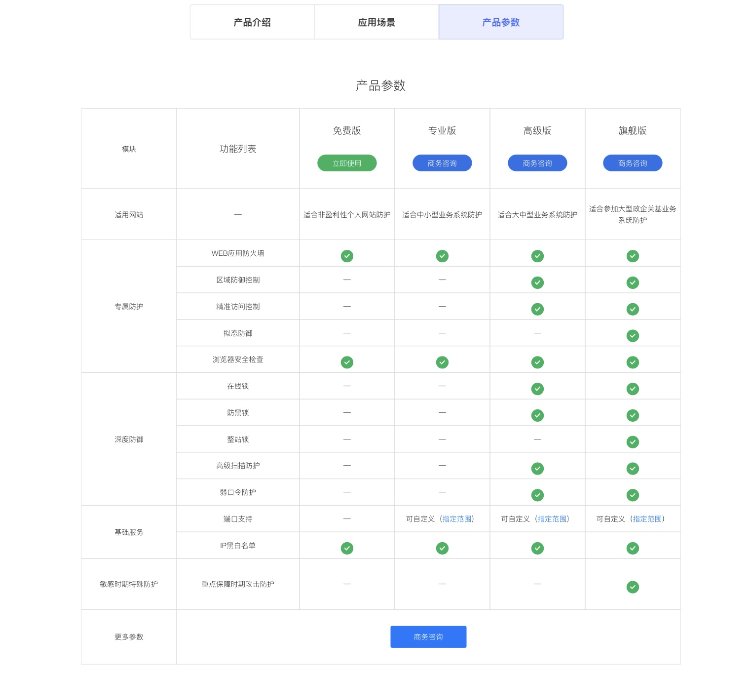 web应用防火墙排名，web应用防火墙厂商排名
