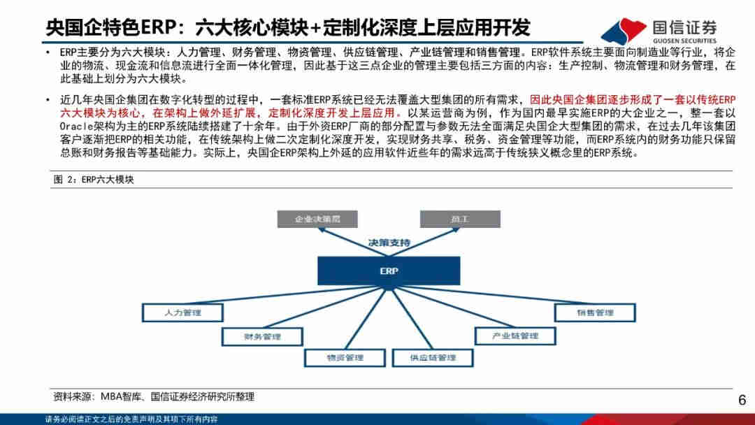 中国信通院发布《中国数字经济发展研究报告（2023年）》