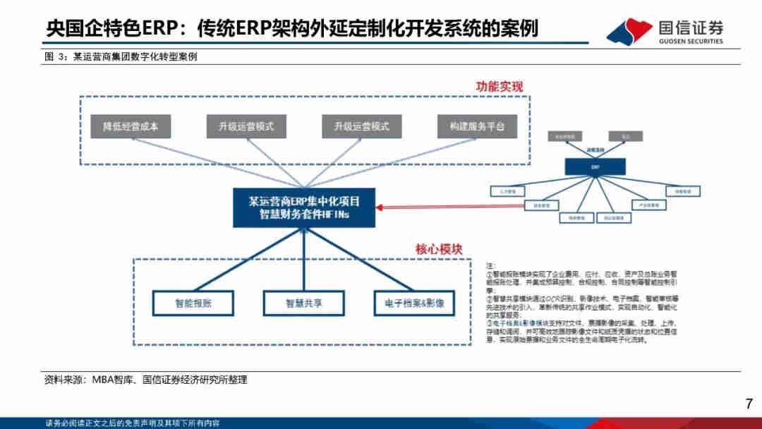 中国信通院发布《中国数字经济发展研究报告（2023年）》